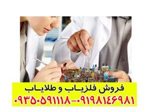 ارتقا فلزیاب